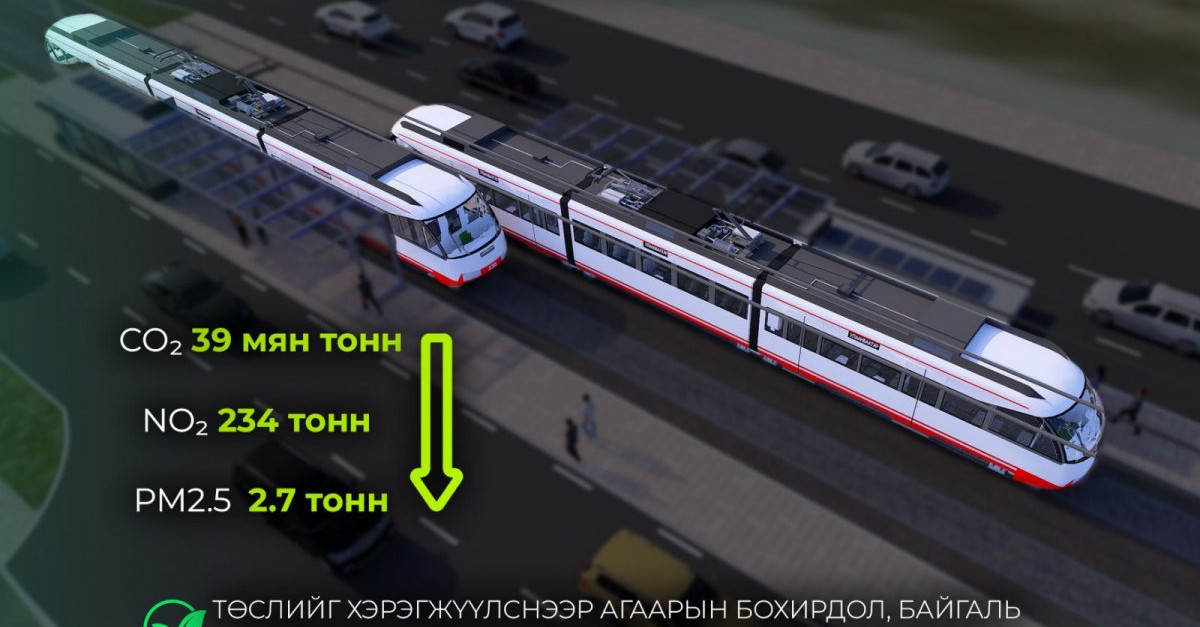 “Улаанбаатар трам” төслийг хэрэгжүүлснээр агаарын бохирдол, байгаль ор…Авто замын түгжрэлийг бууруулах, иргэдийн амьдралын чанарыг сайжруулах, нийтийн тээвэрт их багтаамжийн олон төрөлт хэрэг…Admin | Нийгэм