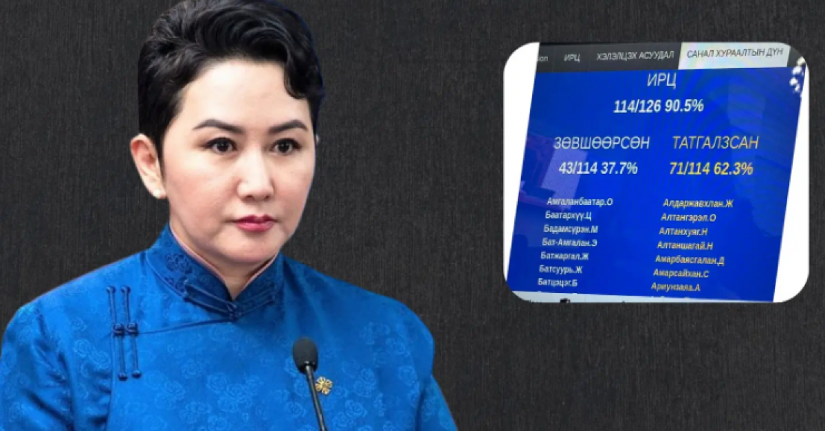“Харбины гэрээг шалга” гэсэн Б.Батцэцэгийн кнопны цаана эдийн засаг сүйрэх эрсдэл байна