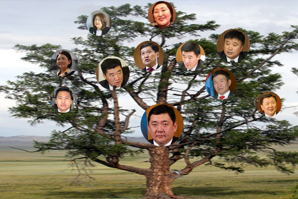 24 баримт: МАН-ын улс төрийн томилгооны модыг хэн тарьж, хэн ургуулав