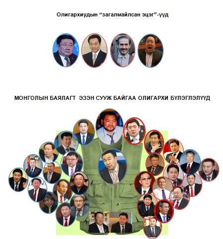 “Уймраа ногоон” буюу Монголын баялаг хэдхэн олигархиудын гарт орлоо