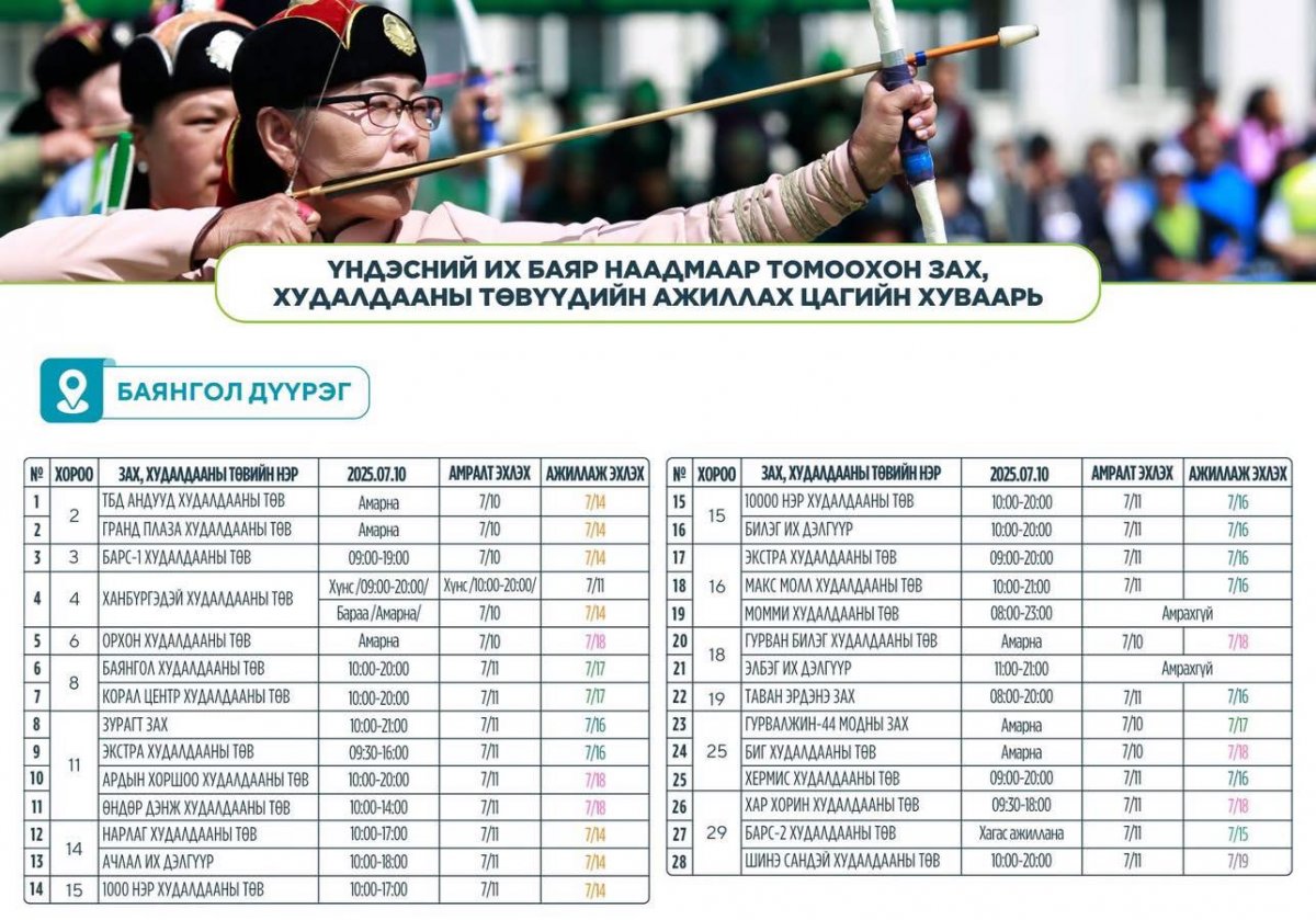 Баярын өдрүүдээр ажиллах зах, худалдааны төвийн хуваарь