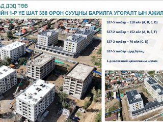 Баянхошуу дэд төвд баригдсан ногоон орон сууцны нэг м.кв талбайг 2.7 сая, Шархад дэд төвийнхийг 3.4 сая төгрөгөөр зарахаар боллоо