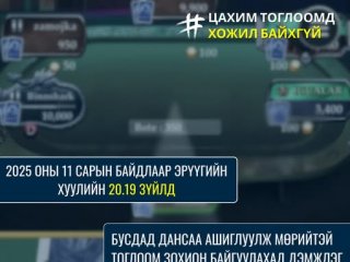 Мөрийтэй тоглоом зохион байгуулах үйлдэлд дэмжлэг үзүүлсэн хүнд хуулийн хариуцлага оногдуулдаг