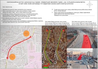 СХД-ийн 7 дугаар хороо, &ldquo;Тэс Петролиум&rdquo; ШТС-аас &ldquo;Жива&rdquo; маркет хүртэлх авто замын баруун, зүүн урсгал хаагдана