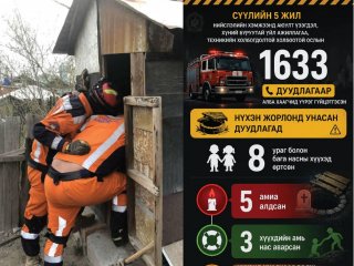 Нүхэн жорлонд таван бяцхан амь осолджээ. Энэ тоо дахиад нэмэгдэх үү...