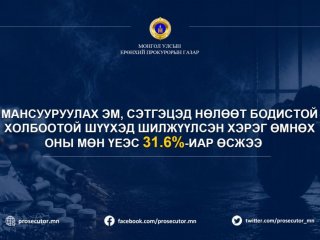Мансууруулах эм, сэтгэцэд нөлөөт бодистой холбоотой шүүхэд шилжүүлсэн хэрэг өмнөх оны мөн үеэс 31.6 хувиар өсчээ