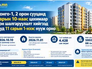 &ldquo;Солонго-1, 2&rdquo;-т орох иргэдэд: Сонгон шалгаруулалт 10 сарын 10-наас эхэлж, 14 хоног үргэлжилнэ